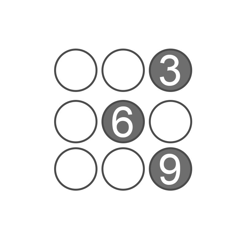 数字
